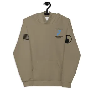 1st platoon Aco 116th infantry bn Store 1  Core Men's Hooded Performance Sweatshirt - C6zAAJ