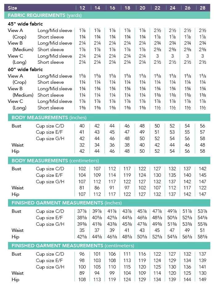 Concord T- Shirt Pattern #2201 by Cashmerette